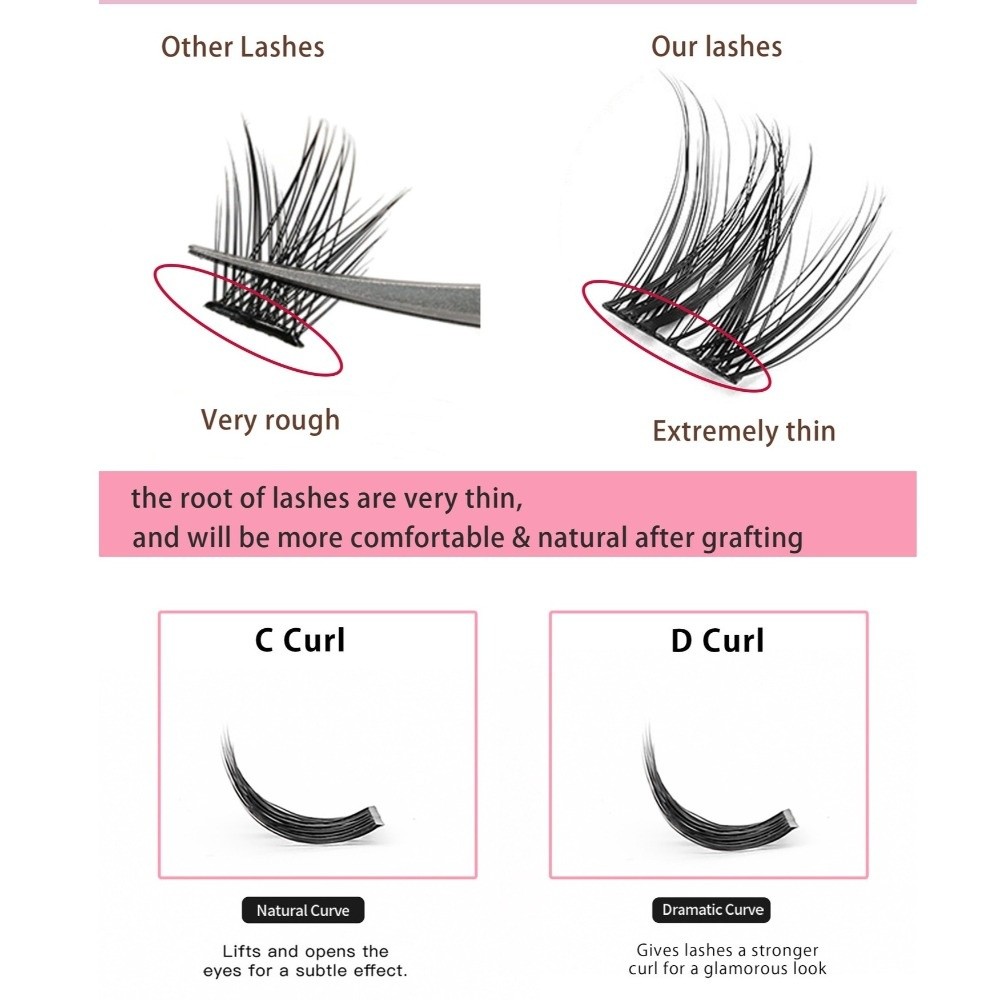 Набор для самостоятельного нар – обзор и цена Eyelash Extension Natural Look